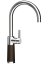 Drezová batéria Schock SC-520 Bronze