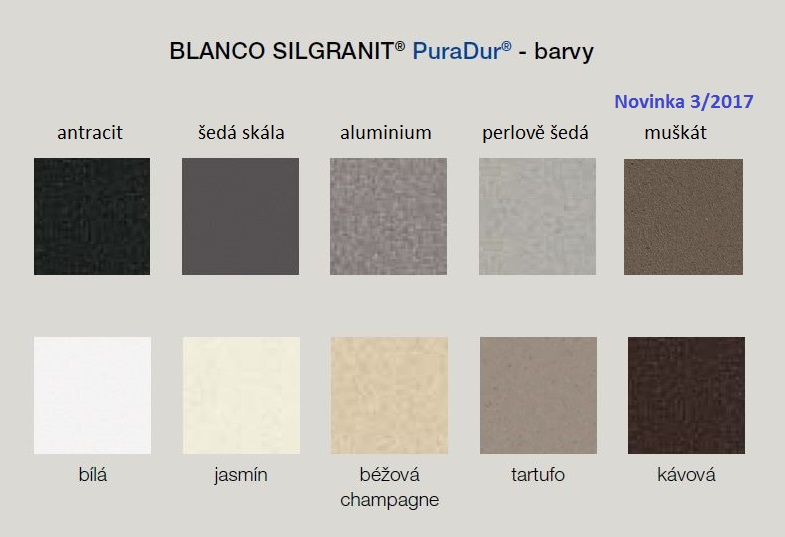 Granitový dřez Blanco COLLECTIS 6 S Šedá vulkán