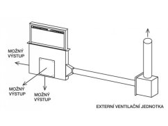 KIT FABULA