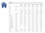 EVJ na střechu hnědá