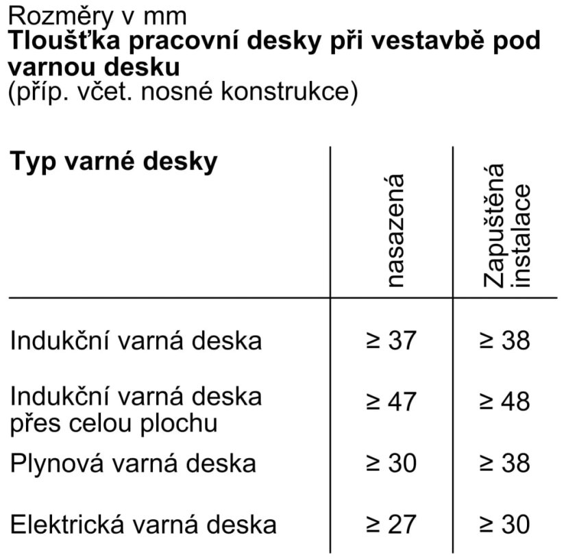 Siemens HS758G3B1 iQ700, vestavná kombinovaná parní trouba - obrázek 16