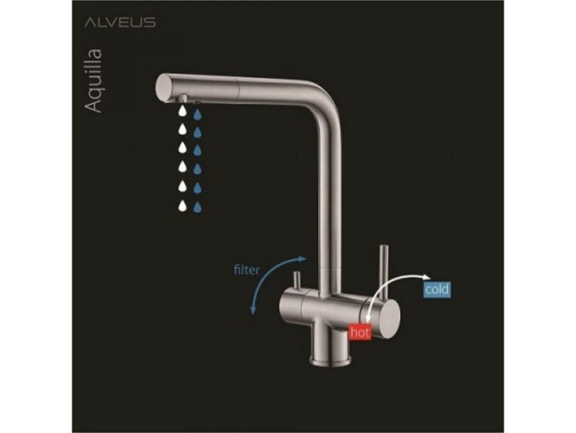 Baterie na filtrovanou vodu Alveus Aquila G91